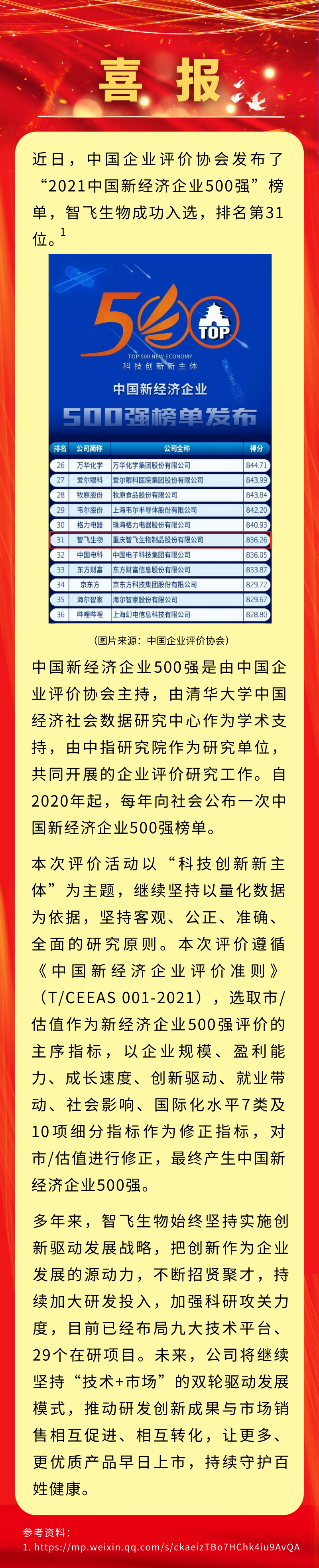ϲSBOBETǹѡ“2021й¾ҵ500ǿ”31λ.png