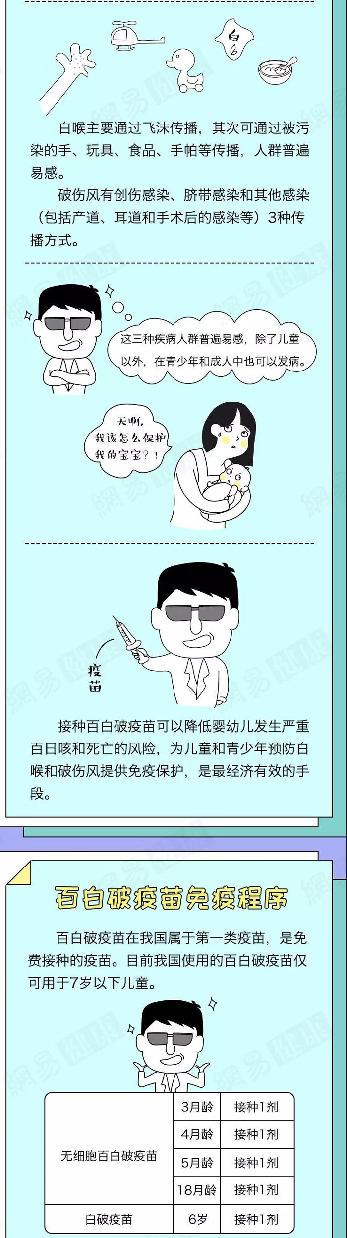 SBOBETǡ(й)